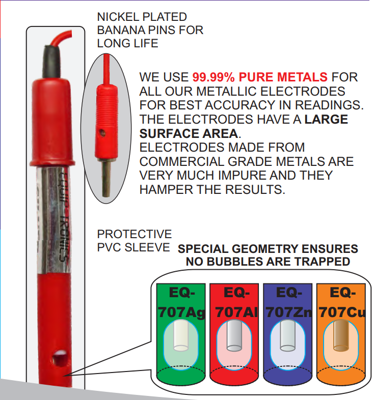 Equiptronics  ELECTRODES